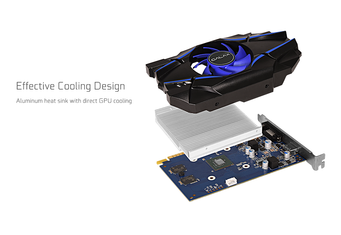 Geforce gt1030 2gb hotsell
