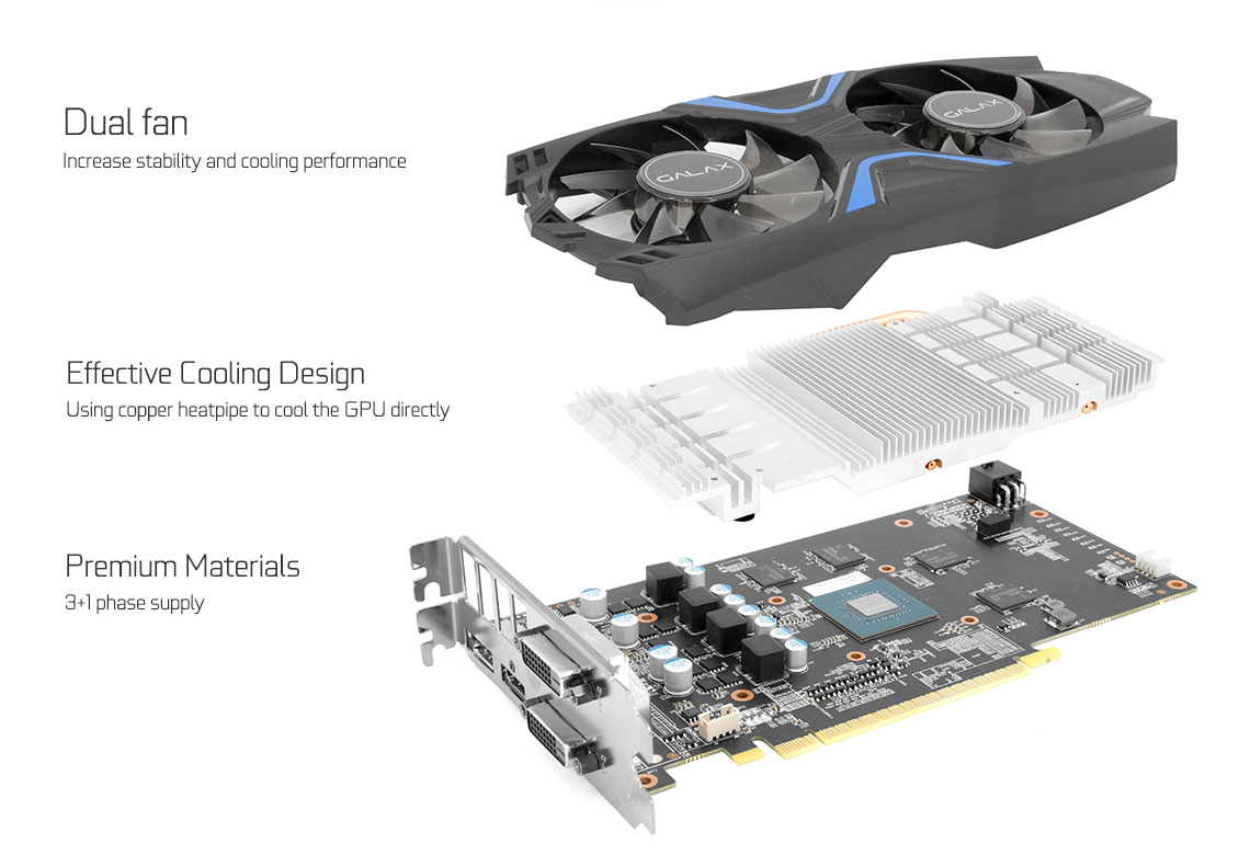 Драйвера на видеокарту nvidia 1050 ti