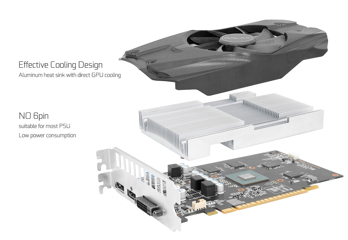 Ti gtx 1050 Overview GeForce