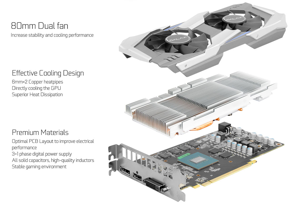 forretning indbildskhed Skrivemaskine GALAX GeForce® GTX 1060 OC 3GB - Graphics Card