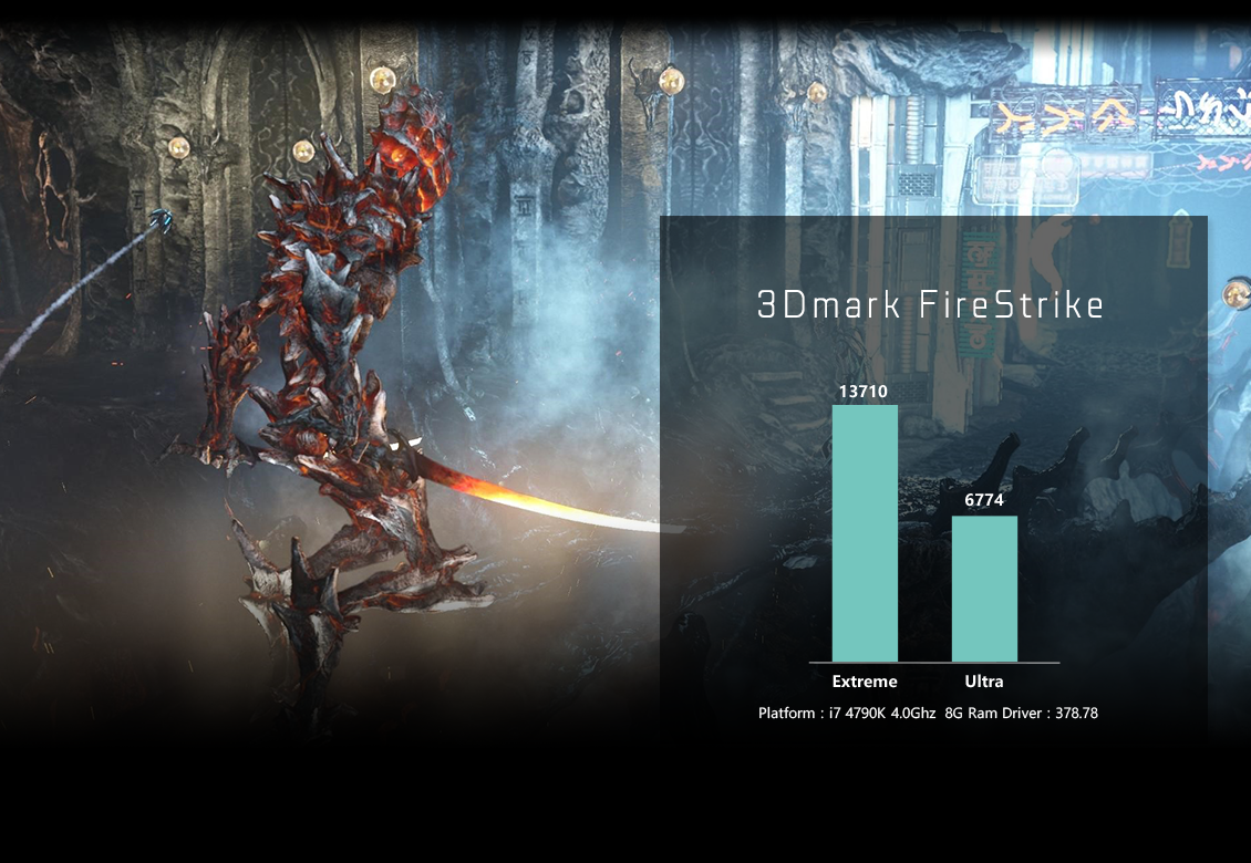 i7 4790k gtx 1080 ti