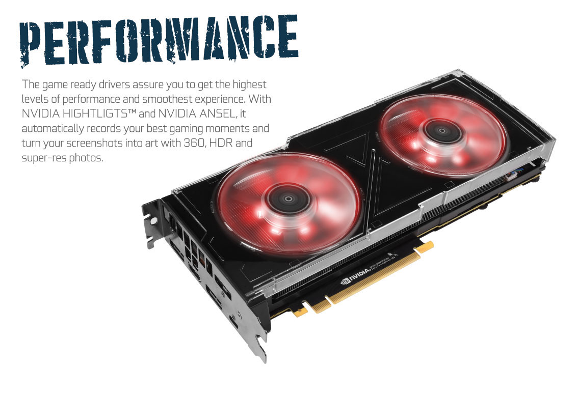 Radeon 2080 sale