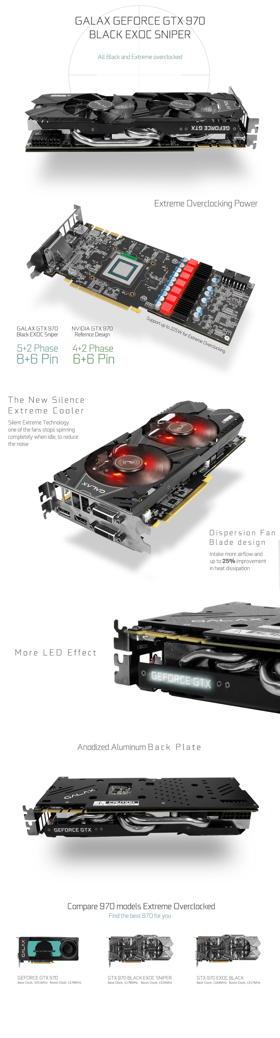 Galax Geforce Gtx 970 Black Exoc Sniper Exoc Snpr Series Graphics Card
