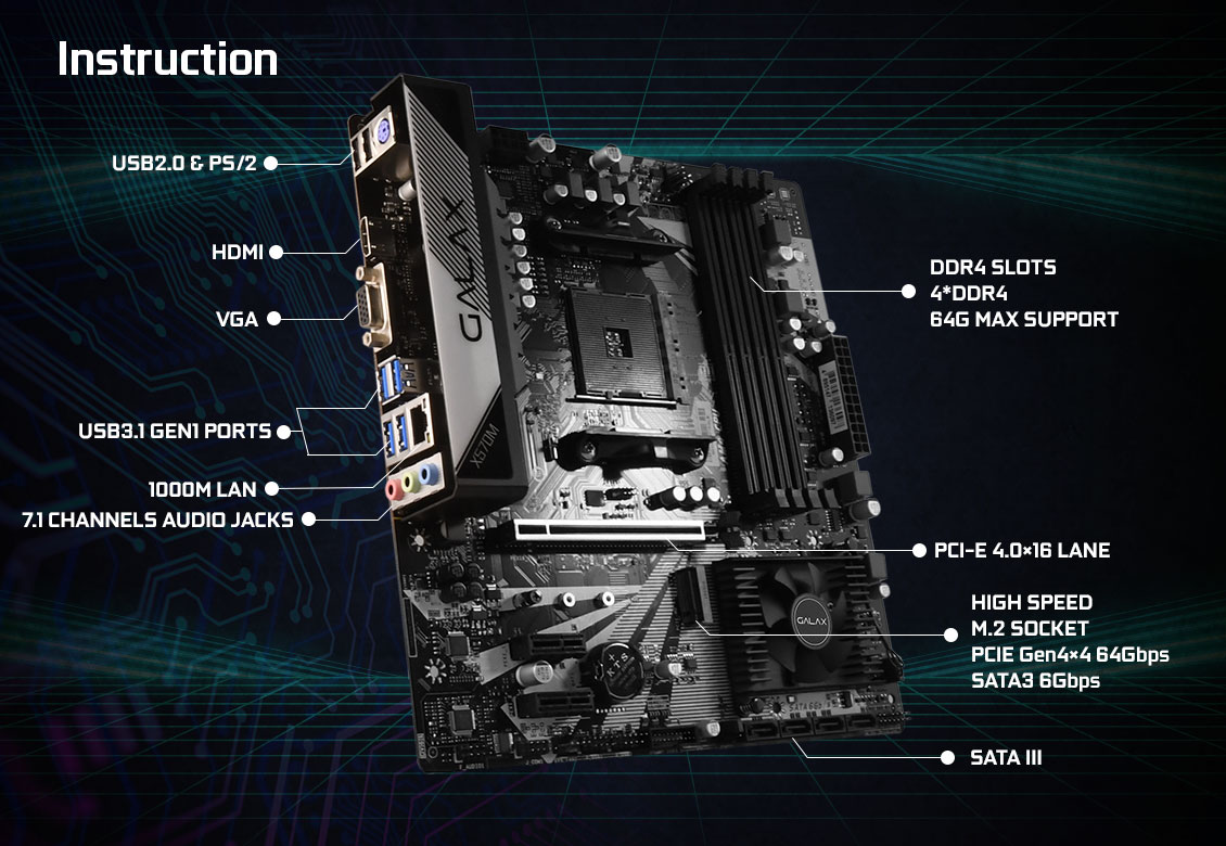 Asus x570m top
